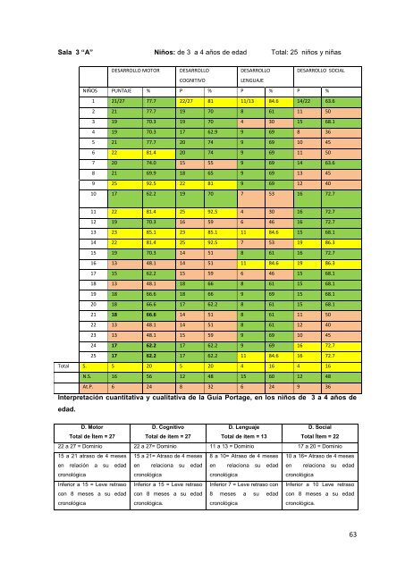 PG 261 PROYECTO DE INVESTIGACIÃN ... - Repositorio UTN