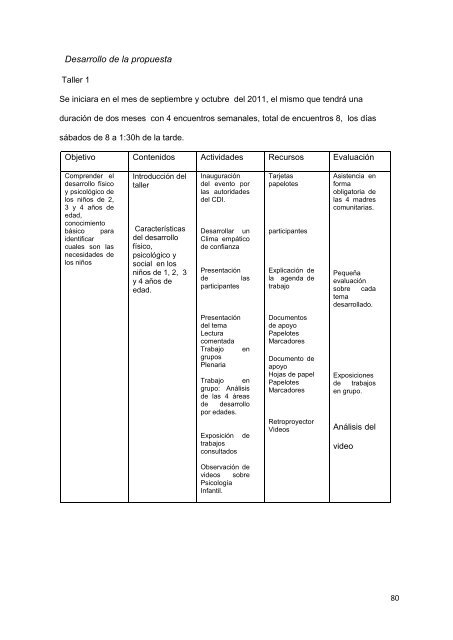 PG 261 PROYECTO DE INVESTIGACIÃN ... - Repositorio UTN