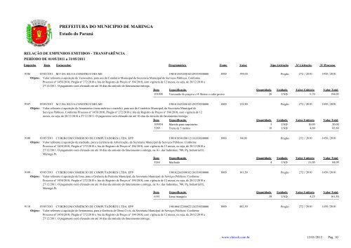 Empenhos Emitidos - Maio - PREFEITURA - MaringÃ¡ - Estado do ...