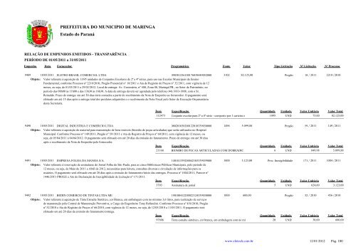 Empenhos Emitidos - Maio - PREFEITURA - MaringÃ¡ - Estado do ...