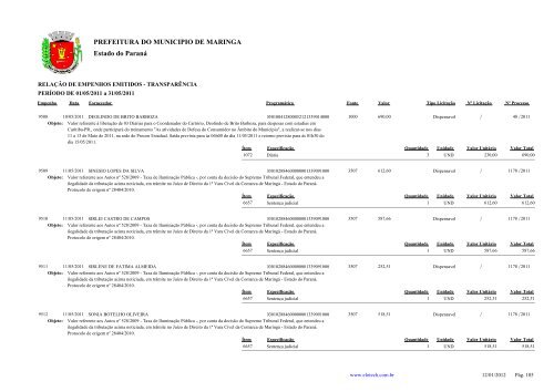 Empenhos Emitidos - Maio - PREFEITURA - MaringÃ¡ - Estado do ...