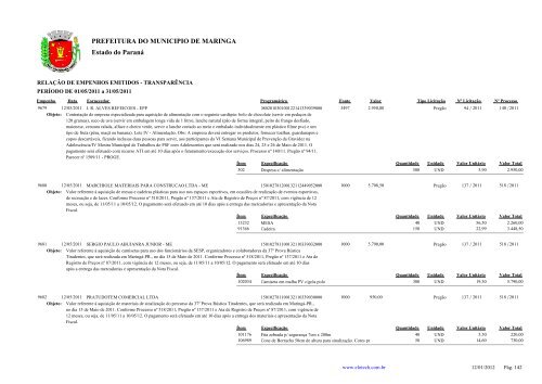 Empenhos Emitidos - Maio - PREFEITURA - MaringÃ¡ - Estado do ...