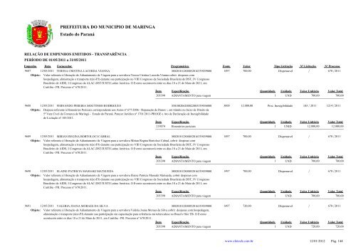 Empenhos Emitidos - Maio - PREFEITURA - MaringÃ¡ - Estado do ...