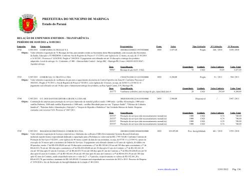 Empenhos Emitidos - Maio - PREFEITURA - MaringÃ¡ - Estado do ...