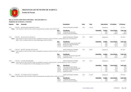 Empenhos Emitidos - Maio - PREFEITURA - MaringÃ¡ - Estado do ...