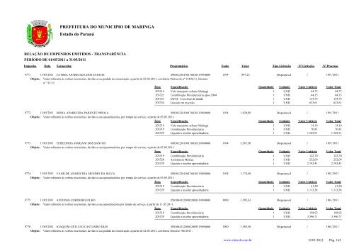 Empenhos Emitidos - Maio - PREFEITURA - MaringÃ¡ - Estado do ...