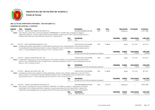 Empenhos Emitidos - Maio - PREFEITURA - MaringÃ¡ - Estado do ...