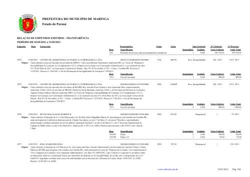 Empenhos Emitidos - Maio - PREFEITURA - MaringÃ¡ - Estado do ...