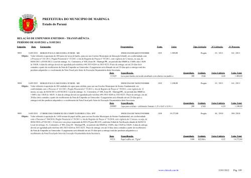 Empenhos Emitidos - Maio - PREFEITURA - MaringÃ¡ - Estado do ...