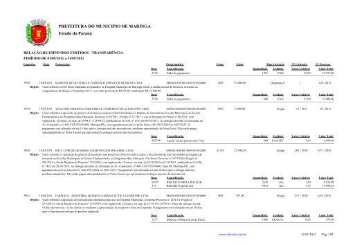 Empenhos Emitidos - Maio - PREFEITURA - MaringÃ¡ - Estado do ...