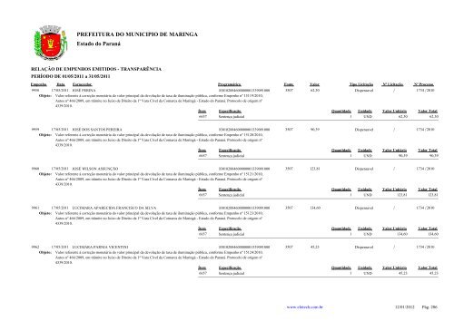 Empenhos Emitidos - Maio - PREFEITURA - MaringÃ¡ - Estado do ...