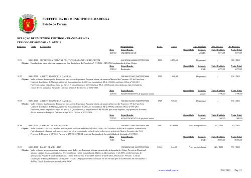 Empenhos Emitidos - Maio - PREFEITURA - MaringÃ¡ - Estado do ...