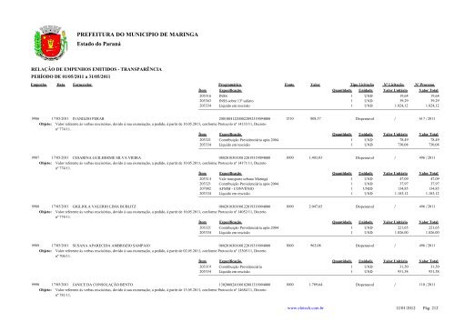 Empenhos Emitidos - Maio - PREFEITURA - MaringÃ¡ - Estado do ...