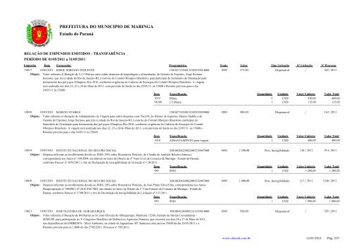 Empenhos Emitidos - Maio - PREFEITURA - MaringÃ¡ - Estado do ...