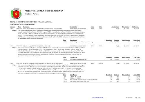 Empenhos Emitidos - Maio - PREFEITURA - MaringÃ¡ - Estado do ...