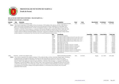 Empenhos Emitidos - Maio - PREFEITURA - MaringÃ¡ - Estado do ...