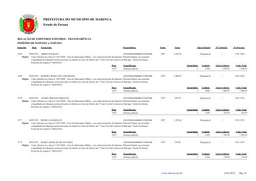 Empenhos Emitidos - Maio - PREFEITURA - MaringÃ¡ - Estado do ...