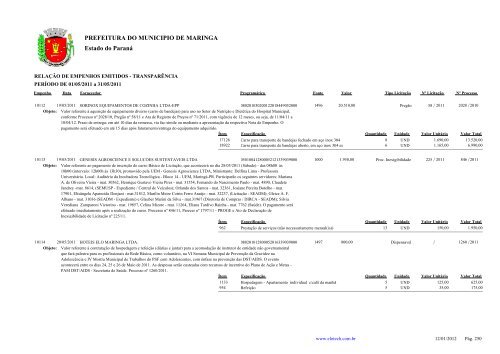 Empenhos Emitidos - Maio - PREFEITURA - MaringÃ¡ - Estado do ...