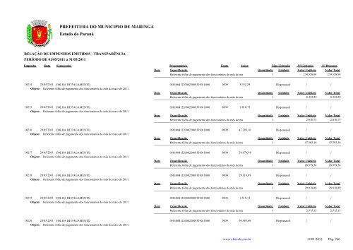 Empenhos Emitidos - Maio - PREFEITURA - MaringÃ¡ - Estado do ...