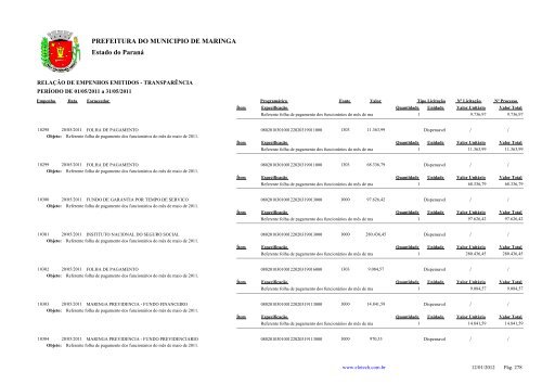 Empenhos Emitidos - Maio - PREFEITURA - MaringÃ¡ - Estado do ...