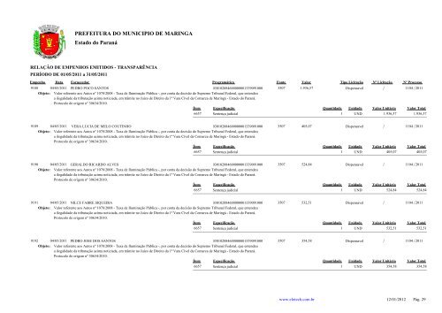 Empenhos Emitidos - Maio - PREFEITURA - MaringÃ¡ - Estado do ...