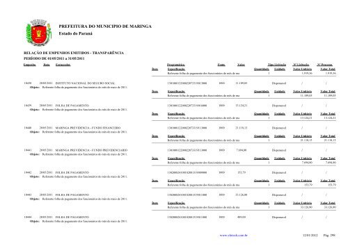 Empenhos Emitidos - Maio - PREFEITURA - MaringÃ¡ - Estado do ...