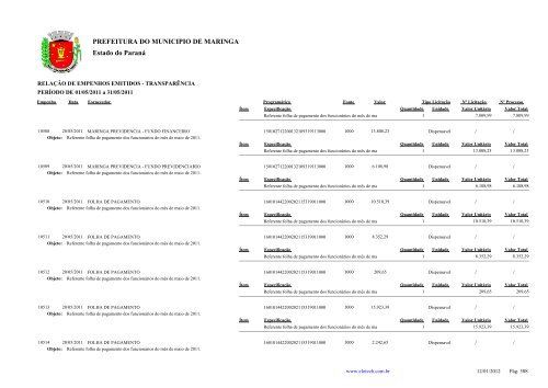 Empenhos Emitidos - Maio - PREFEITURA - MaringÃ¡ - Estado do ...