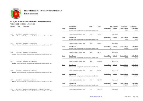 Empenhos Emitidos - Maio - PREFEITURA - MaringÃ¡ - Estado do ...