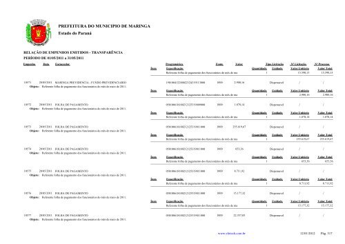 Empenhos Emitidos - Maio - PREFEITURA - MaringÃ¡ - Estado do ...