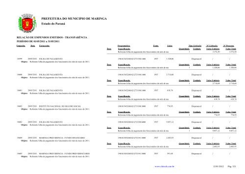 Empenhos Emitidos - Maio - PREFEITURA - MaringÃ¡ - Estado do ...