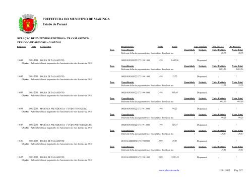 Empenhos Emitidos - Maio - PREFEITURA - MaringÃ¡ - Estado do ...