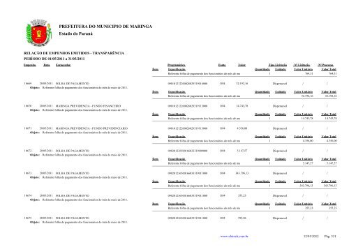 Empenhos Emitidos - Maio - PREFEITURA - MaringÃ¡ - Estado do ...