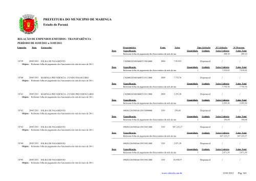 Empenhos Emitidos - Maio - PREFEITURA - MaringÃ¡ - Estado do ...