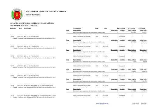 Empenhos Emitidos - Maio - PREFEITURA - MaringÃ¡ - Estado do ...