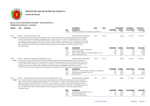 Empenhos Emitidos - Maio - PREFEITURA - MaringÃ¡ - Estado do ...