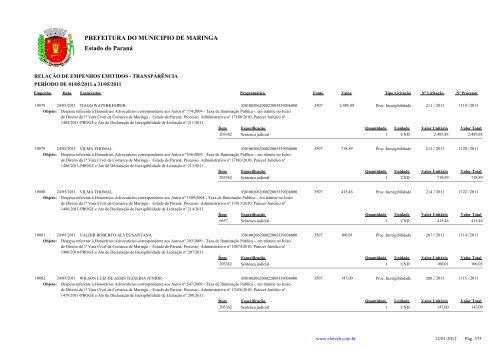 Empenhos Emitidos - Maio - PREFEITURA - MaringÃ¡ - Estado do ...