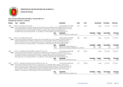 Empenhos Emitidos - Maio - PREFEITURA - MaringÃ¡ - Estado do ...