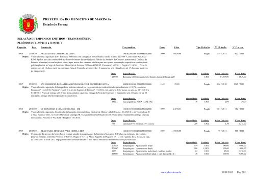 Empenhos Emitidos - Maio - PREFEITURA - MaringÃ¡ - Estado do ...