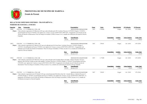 Empenhos Emitidos - Maio - PREFEITURA - MaringÃ¡ - Estado do ...