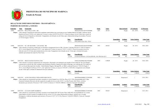 Empenhos Emitidos - Maio - PREFEITURA - MaringÃ¡ - Estado do ...