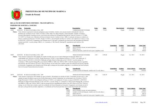 Empenhos Emitidos - Maio - PREFEITURA - MaringÃ¡ - Estado do ...