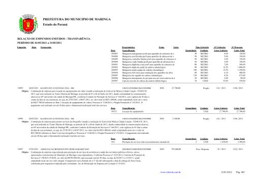 Empenhos Emitidos - Maio - PREFEITURA - MaringÃ¡ - Estado do ...