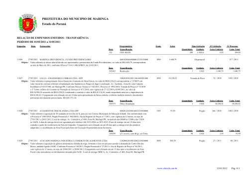 Empenhos Emitidos - Maio - PREFEITURA - MaringÃ¡ - Estado do ...