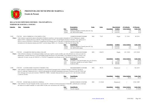 Empenhos Emitidos - Maio - PREFEITURA - MaringÃ¡ - Estado do ...