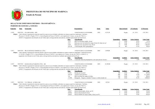 Empenhos Emitidos - Maio - PREFEITURA - MaringÃ¡ - Estado do ...