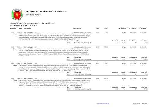 Empenhos Emitidos - Maio - PREFEITURA - MaringÃ¡ - Estado do ...