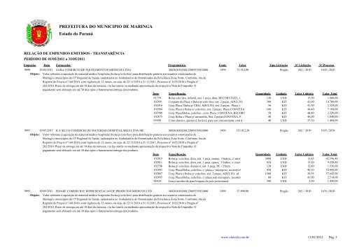 Empenhos Emitidos - Maio - PREFEITURA - MaringÃ¡ - Estado do ...