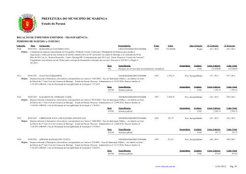 Empenhos Emitidos - Maio - PREFEITURA - MaringÃ¡ - Estado do ...