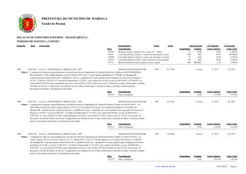 Empenhos Emitidos - Maio - PREFEITURA - MaringÃ¡ - Estado do ...