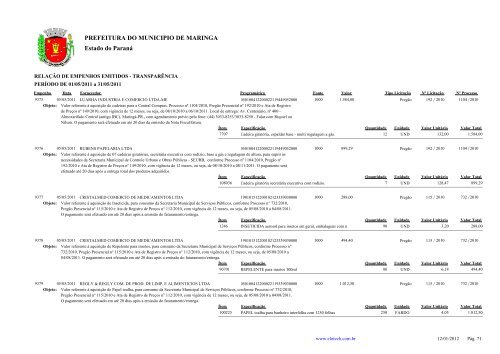 Empenhos Emitidos - Maio - PREFEITURA - MaringÃ¡ - Estado do ...